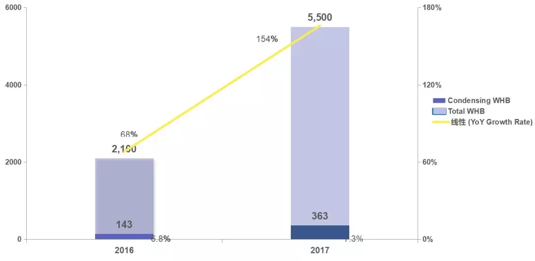 凯发一触即发(中国区)·k8官方网站